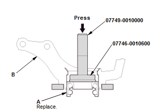 Suspension System - Service Information